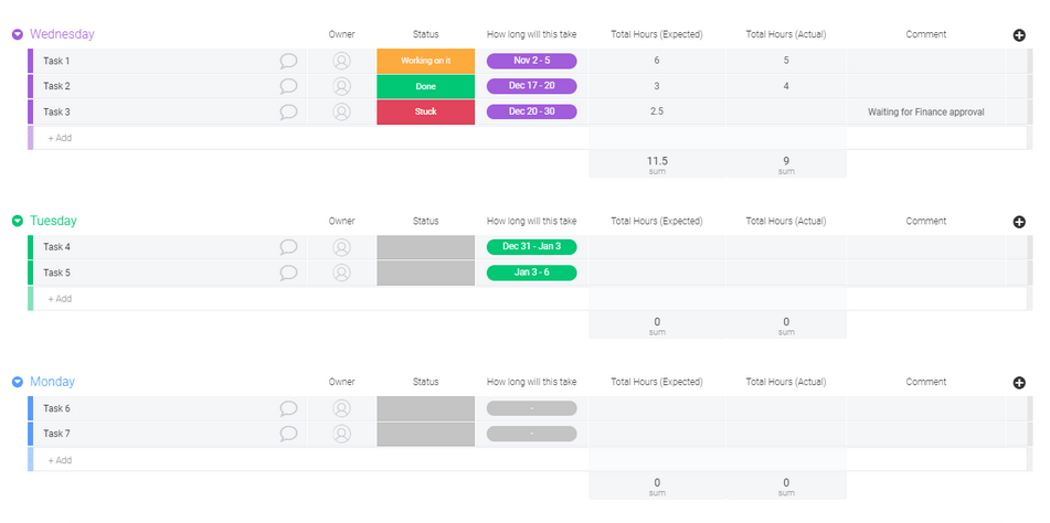 staging-mondaycomblog.kinsta.cloud daily task manager